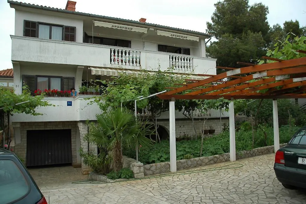 Apartments Jurina 2 location